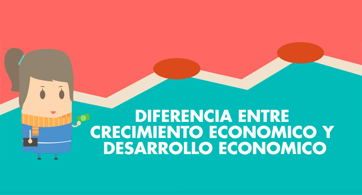 Crecimiento económico vs desarrollo económico - El Rincón de Lombok