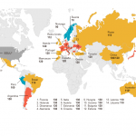 Límite de velocidad en autopistas en el mundo #infografia 