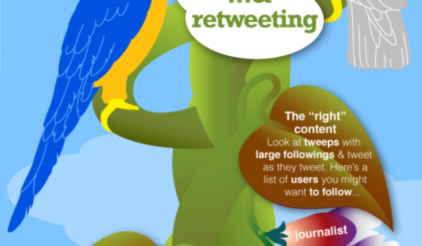 Como conseguir Followers en Twitter #infografia #socialmedia