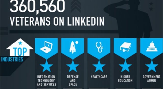 Linkedin y las oportunidades económicas #infografia #socialmedia
