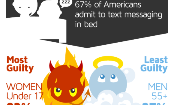 Tu eres culpable de escribir mensajes de texto #infografia #infographic #humor