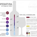 A qué temperatura se toma el vino #infografia #alimentacion