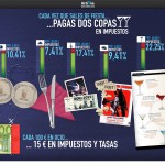 Cada vez que sales de fiesta pagas 2 copas en impuestos #infografia #economia