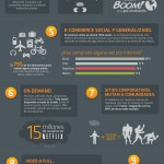 Tendencias del Marketing Digital para el 2011 #marketing #infografia