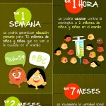 ¿Sabes qué es la Tasa Robin Hood? #infografia #economia