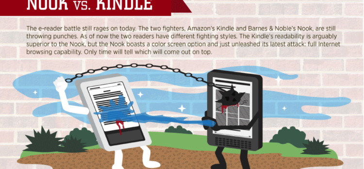 Los combates del mundo de la tecnología #infografia #tecnologia