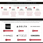 Las marcas de lujo y el marketing digital #infografia #marketing