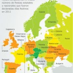 Los países con más días festivos de Europa #infografia #productividad