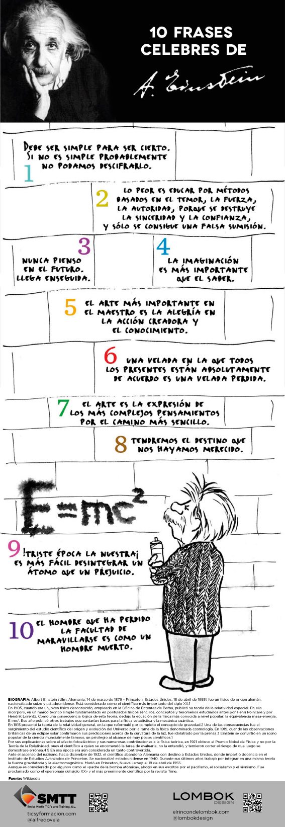 10 frases mas célebres de Einstein