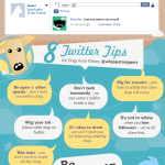 Hasta las mascotas tienen redes sociales #infografia #socialmedia