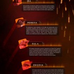 Los 7 pecados capitales de Adwords #infografia #internet