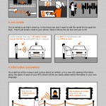 6 maneras de cambiar el mundo de la tecnologia NFC #infografia #tecnologia