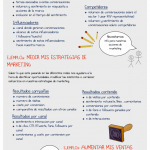 Guía Práctica para medir en Redes Sociales #infografia #socialmedia