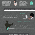 Cómo las Tablets pueden salvar el planeta #infografia #medioambiente