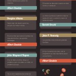 9 frases históricas sobre la crisis. #infografia #infographic