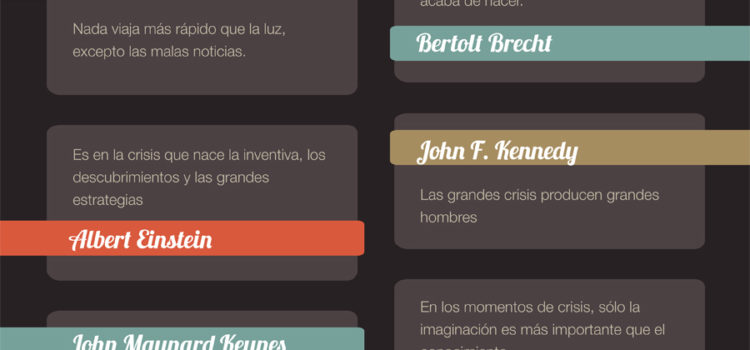 9 frases históricas sobre la crisis. #infografia #infographic