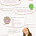 8 citas que debemos a William Shakespeare #infografia #infographic #citas #quotes