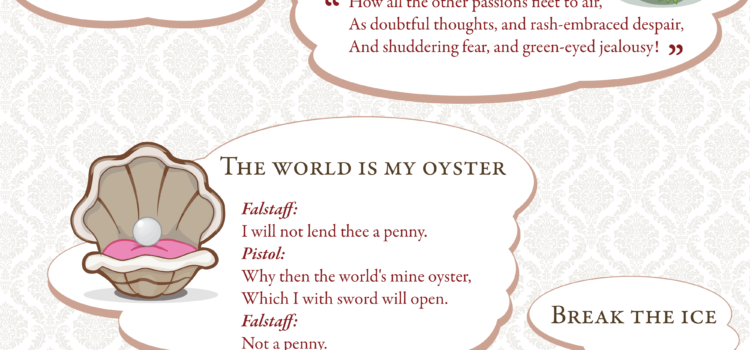 8 citas que debemos a William Shakespeare #infografia #infographic #citas #quotes
