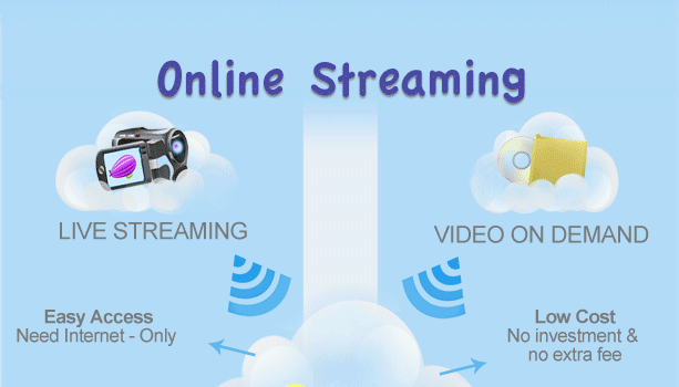 Streaming as a Service #infografia #streaming