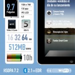 El nuevo iPad 2012 y su evolución #infografia #apple #ipad