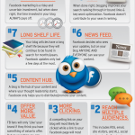 Un blog es mejor que FaceBook para tu empresa #infografia #infographic #socialmedia