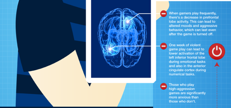 La neurología de los juegos #infografia #curiosidad