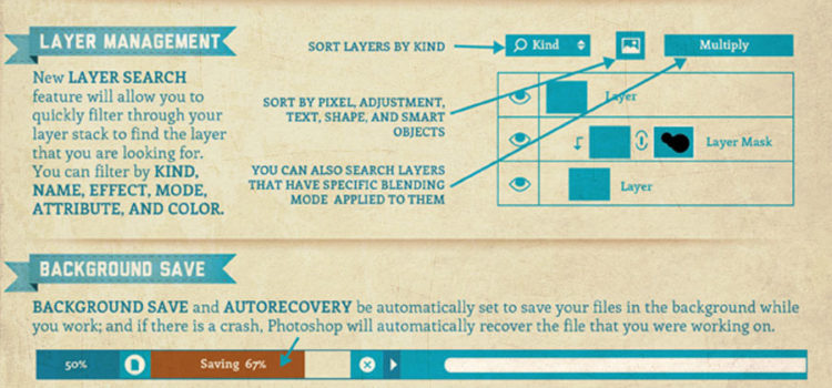 Novedades de Photoshop CS6 #infografia #infographic #design