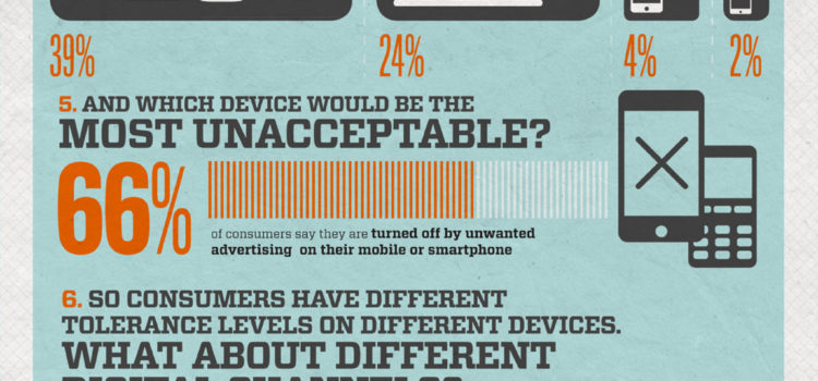 Las consecuencias del bombardeo de publicidad digital #infografia #infographic #marketing