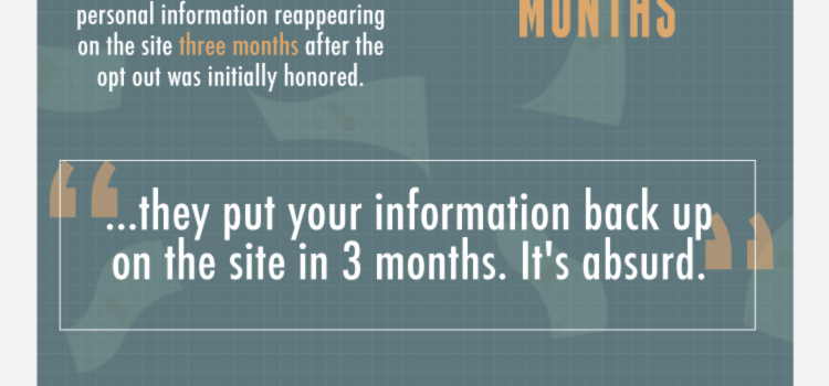 Tus datos en venta #infografia #infographic #internet