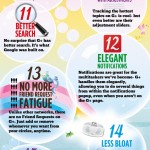 20 razones para usar Google + #infografia #infographic #socialmedia #google #marketing #internet