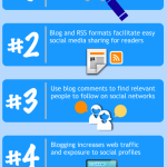 5 razones para tener un blog #infografia #infographic #socialmedia #blog