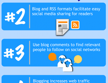 5 razones para tener un blog #infografia #infographic #socialmedia #blog