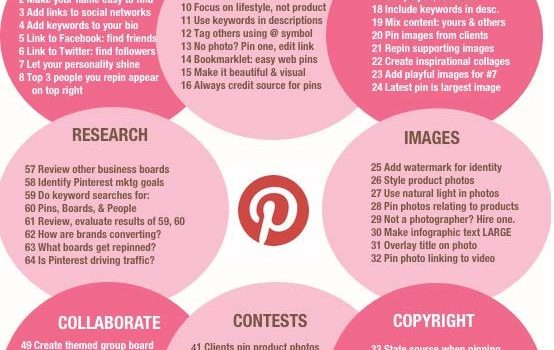 64 estrategias de marketing con #Pinterest #infografia #infographic #socialmedia #marketing