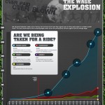 La crisis financiera en el fútbol #infografia #infographic #economia #futbol