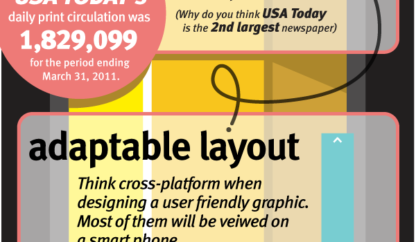 ¿Qué hace que una infografía sea buena? #infografia #infographic #socialmedia #marketing #design