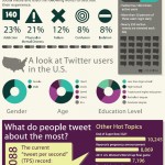 Twitter es más adictivo que alcohol y tabaco #infografia #twitter #infographic