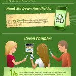 El comercio móvil se hace verde #infografia #infographic #ecommerce #medioambiente #movil
