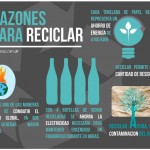 5 razones para reciclar #infografia #infographic #medioambiente #reciclar
