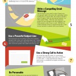 11 consejos para una campaña de email marketing #infografia #infographic #marketing #email