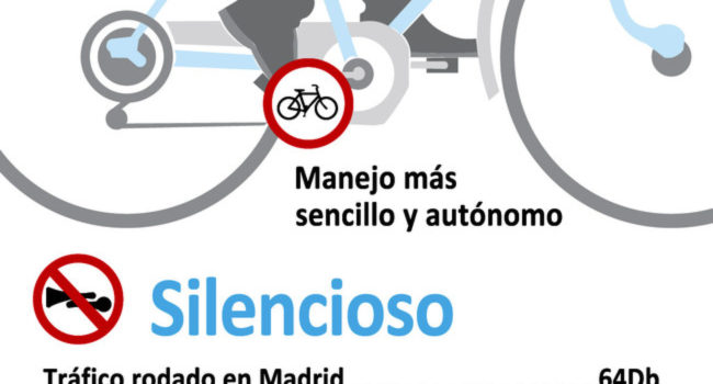 Si te mueves en bici, todos ahorramos #infografia #infographic #medioambeinte