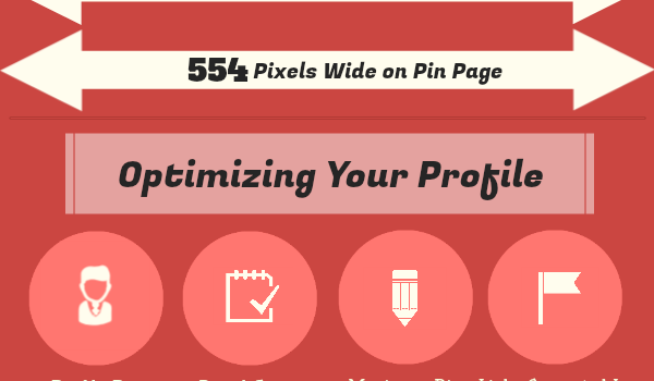 Guía rápida para imágenes en Pinterest #infografia #infographic #socialmedia #pinterest