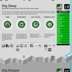 HTML5 en los móviles #infografia #infographic #internet #tecnologia #html5 #movil