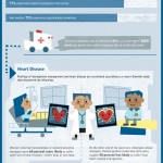 ¿Tu jefe está acabando contigo? #infografia #infographic #empresa