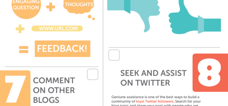 Cómo promocionar los posts de tu blog #infografia #infographic #socialmedia #blog