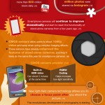 Cómo serán los próximos smartphones y otros gadgets #infografia #infographic #smartphones #tecnologia