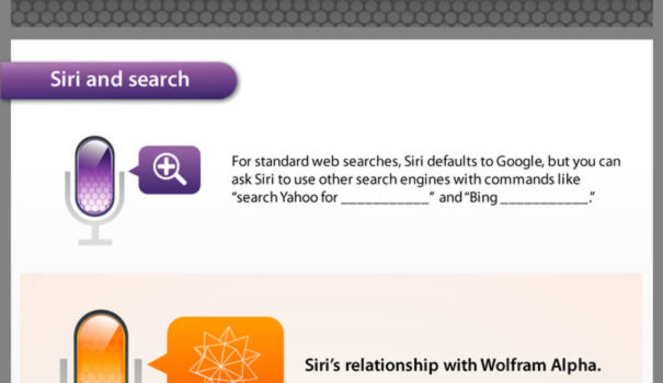 Siri, ¿por qué no me entiendes? #infografia #infographic #apple #siri