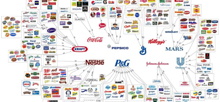 Marcas de alimentación #infografia #infographic #alimentacion #marcas #economia #marketing