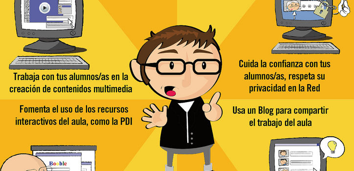 Las TIC en el aula #infografia #infographic #education #formacion