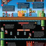 Las empresas divertidas tiene más éxito #infografia #infographic #empresa #economia