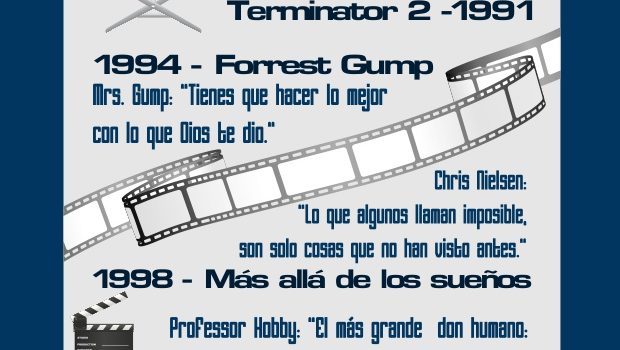 Frases de película para emprendedores #infografia #infographic #emprendedores #citas